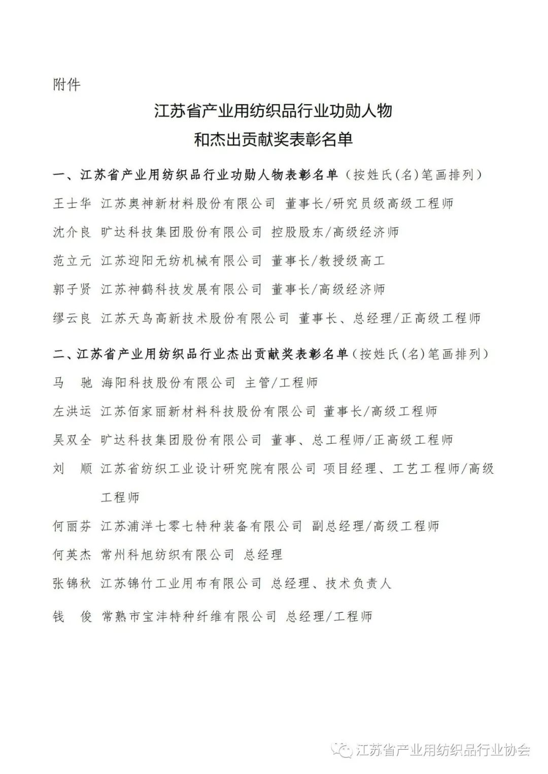 神鶴科技董事長郭子賢榮獲“江蘇省產業(yè)用紡織品行業(yè)功勛人物”稱號